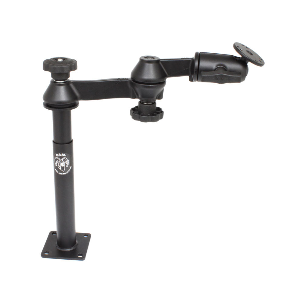 Ram Mount Store - Seat Mounts